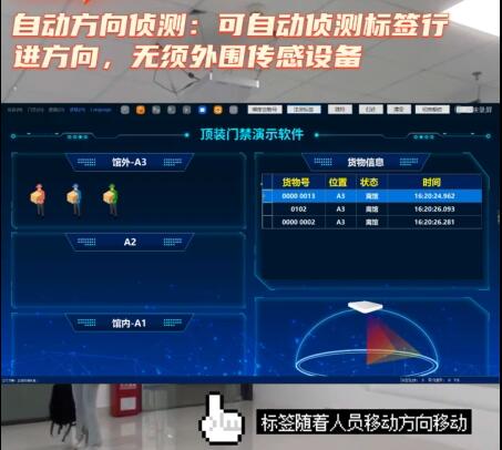 BRD-17 RFID智能顶装门禁的方向侦测及防盗效果测试